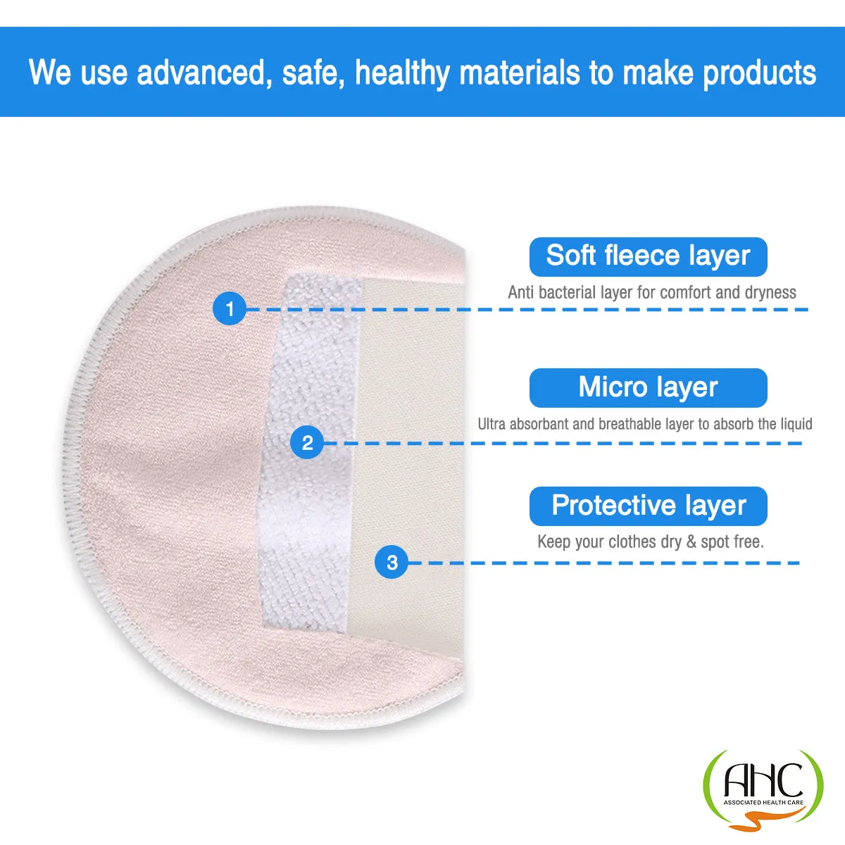 Washable Maternity Nursing Breast Pads
